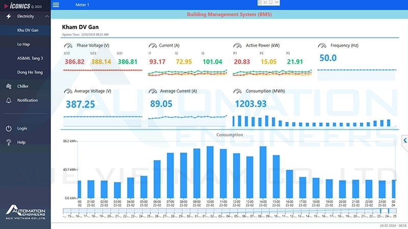 Giao diện ICONICS Mitsubishishopvn BV 1