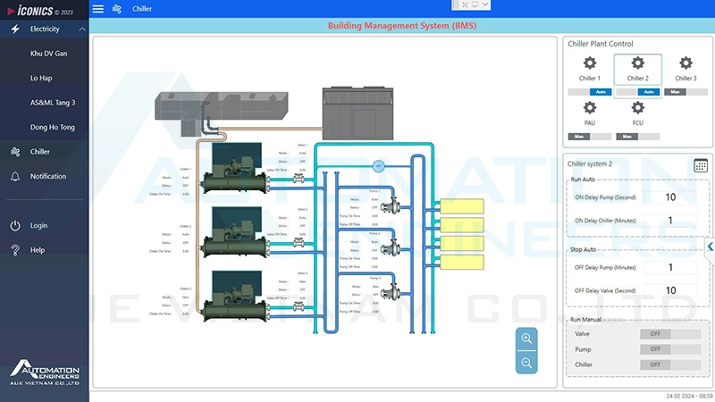 Giao dien ICONICS mitsubishi 2
