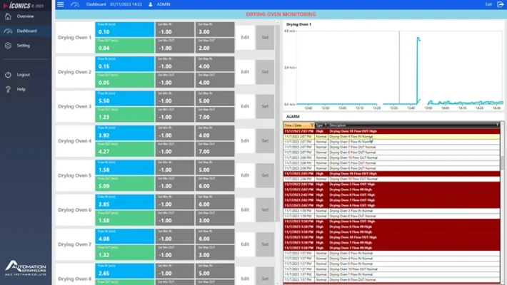 ICONICS 2 Sreen short