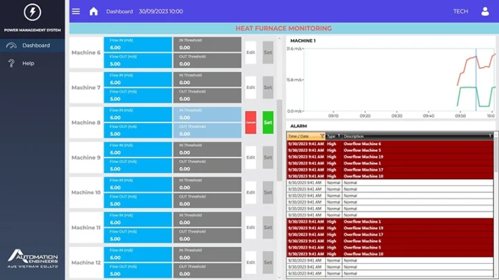 ICONICS 3 Sreen short