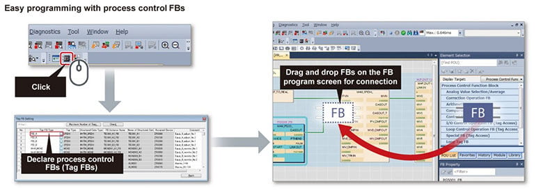 Mô hình kéo thả điều khiển PLC hoạt động