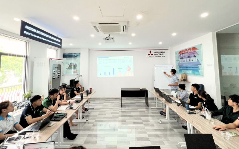 Hình 2 - Trình bày