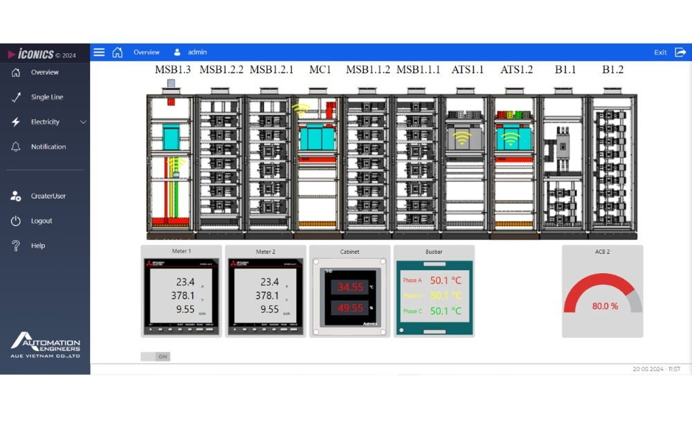 Layout 3D