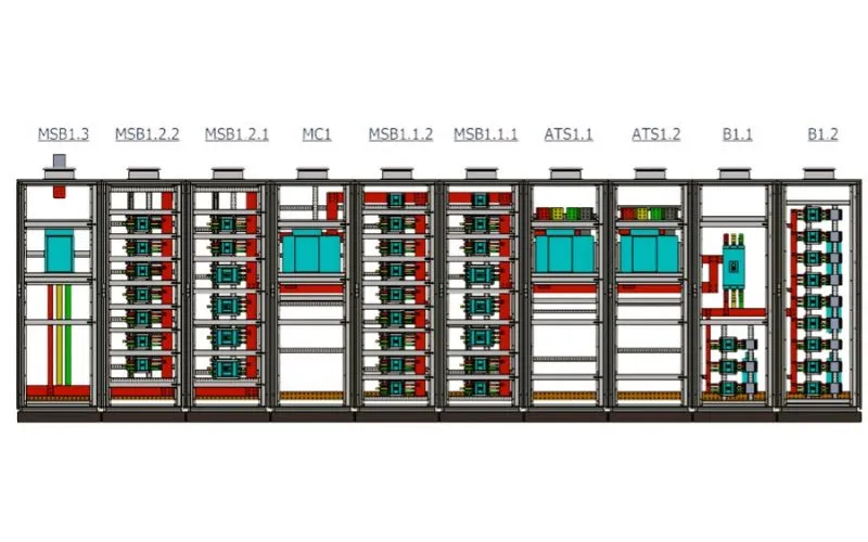 Cấu tạo tủ điện MSB